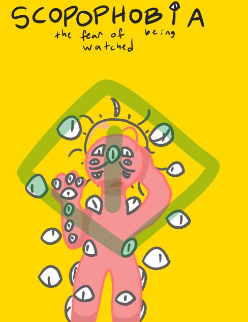 SCOPOPHOBIA