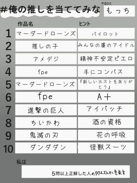 推しを当ててみな