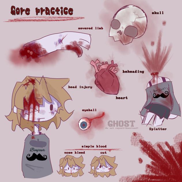 Gore Practice