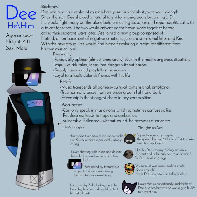 Dee Lore (Roblox Oc)