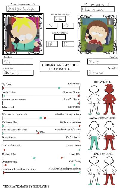 Understand My Ship In 5 Mins Trend