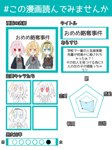 ﾝﾇｯ