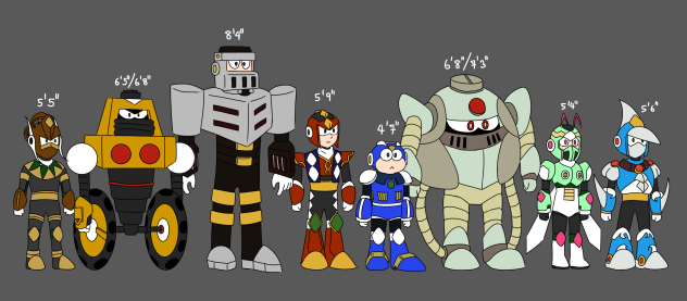 MSN height chart