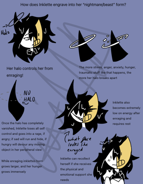 How my BATIM OC enrages into “beast” frm