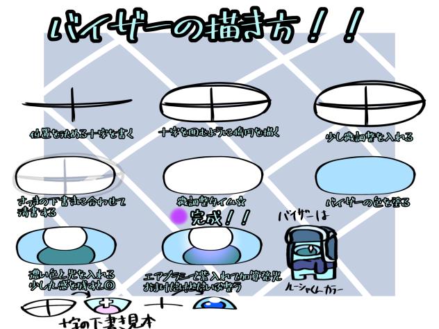 バイザーの書き方ぁ