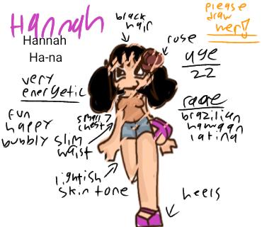 Hannah reference sheet