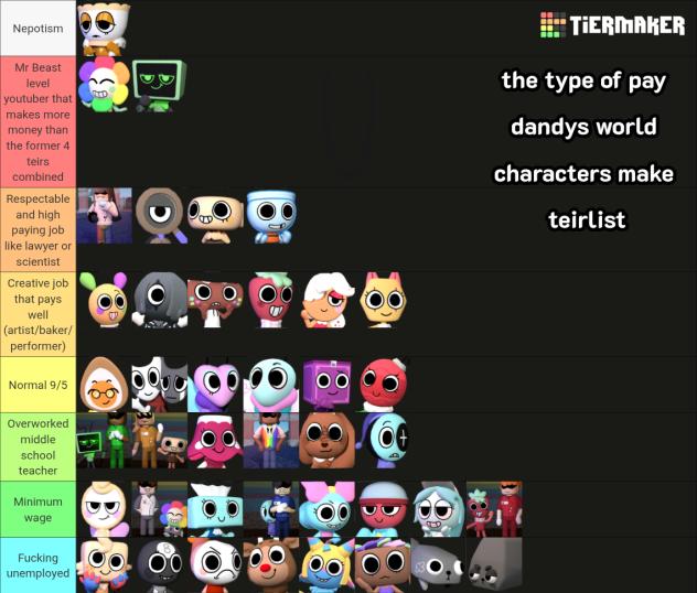 dandys world meme or smth