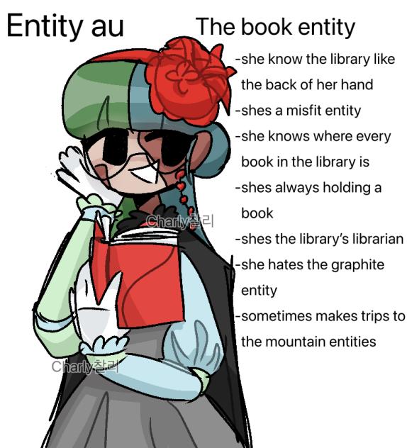The Book Entity
