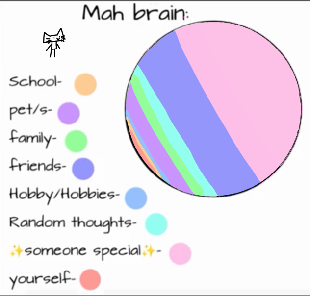 🧠
