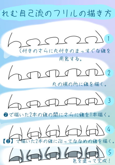 れむの自己流フリルの描き方！！！