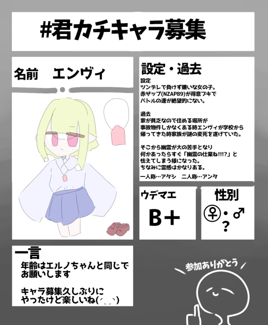 君カチキャラ募集