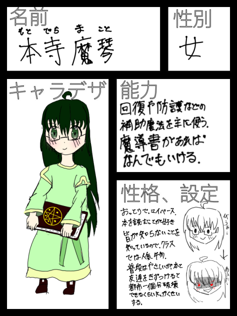 あいねこさんのやつ