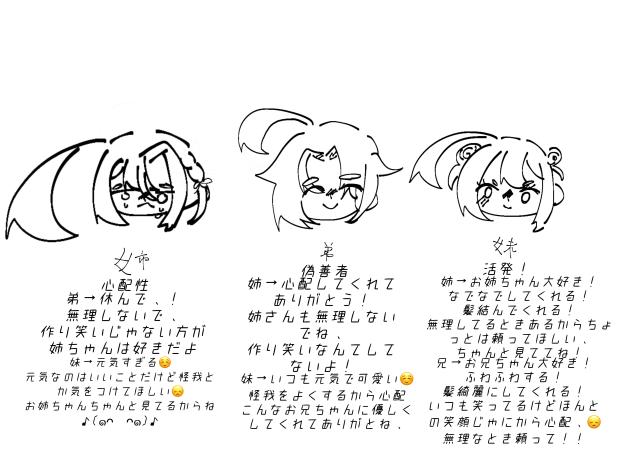 姉と兄と妹
