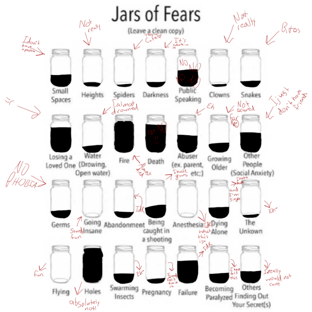 Jar of Fears
