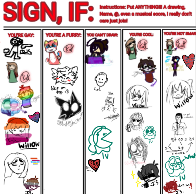 Sign, IF