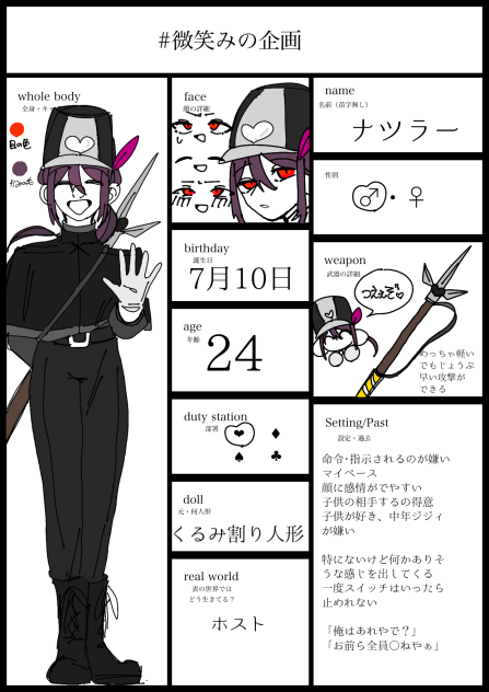 キャラ募
