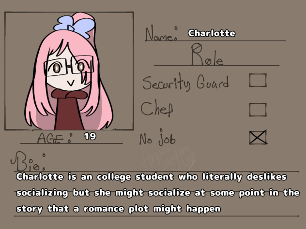 Entry for Aranza part 2