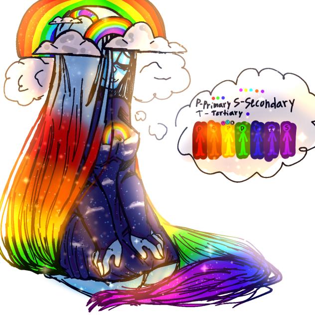 day 6 of using holly guacamole's poses