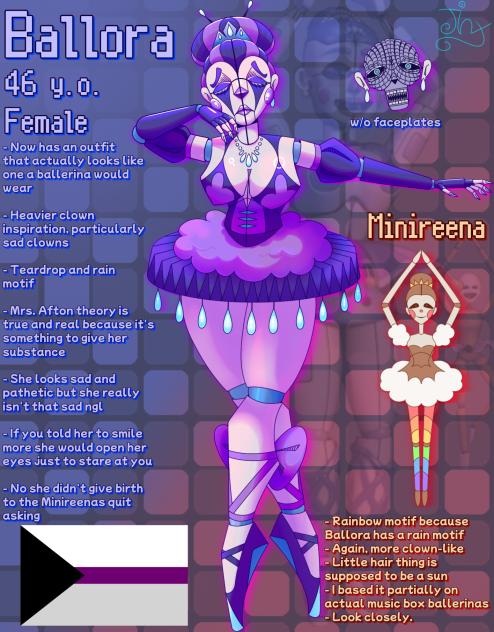 Ballora & Minireena Redesign