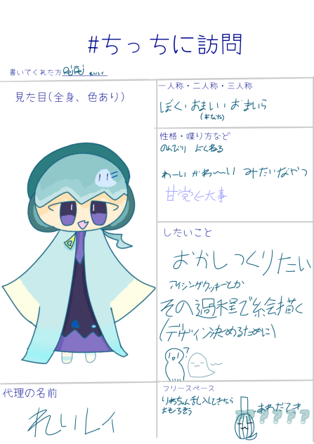 立ち絵は使い回し