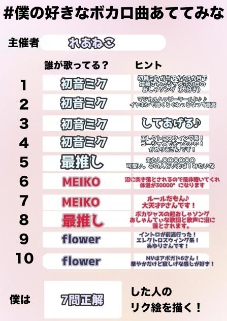 好きなボカロ曲あててみな！