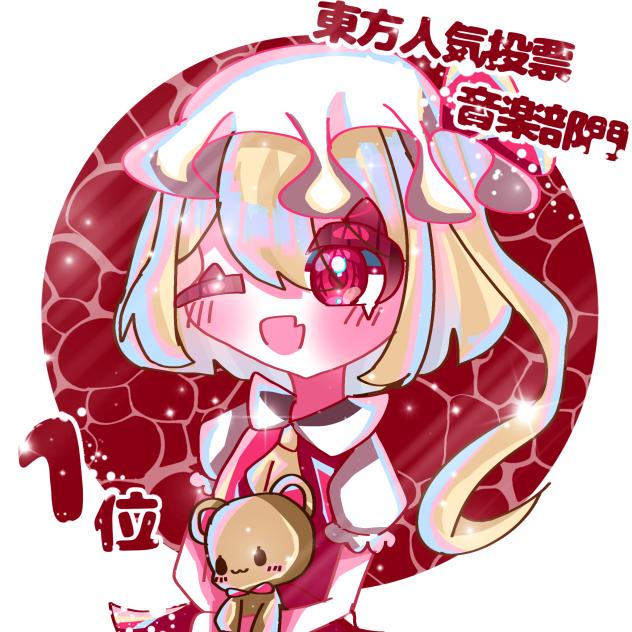 2025東方人気投票音楽部門