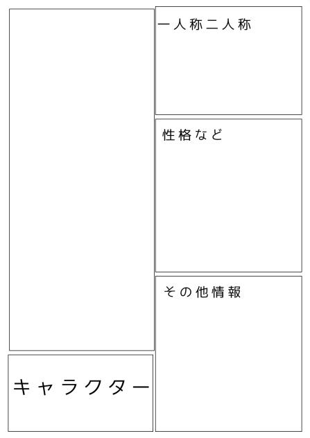 テンプレ