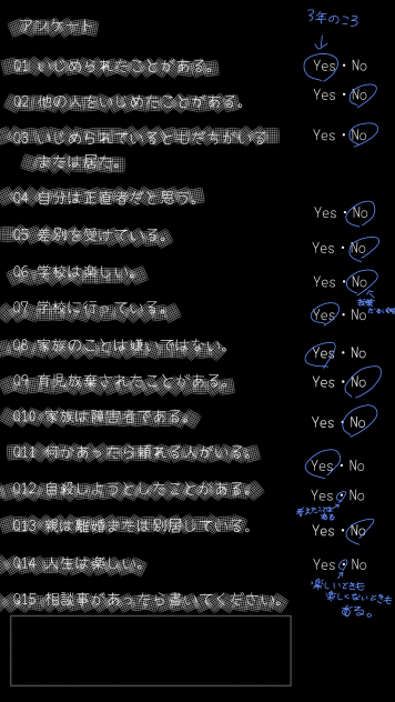 やりました！