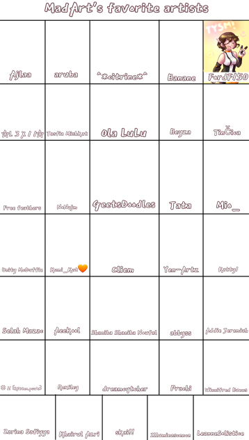 I'm in a Fav Artist Collab!