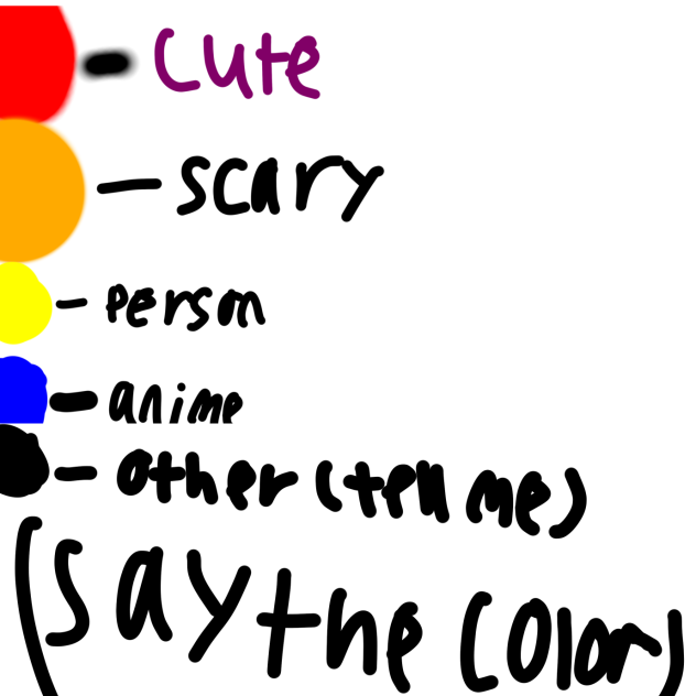 what to draw..