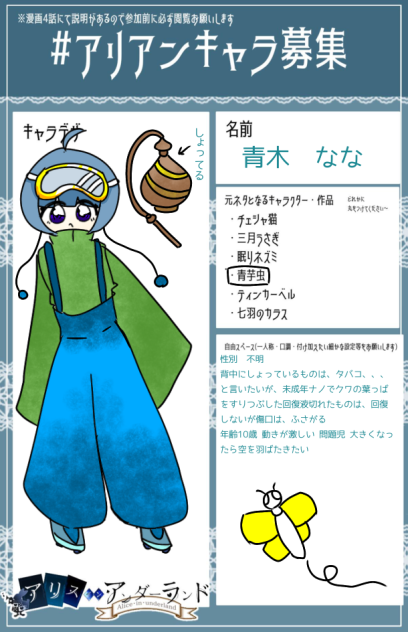 出来たのだが、自信が無いのだ