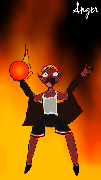 Anger