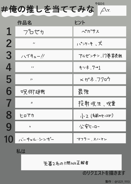 俺の推しを当てて見なァ！！