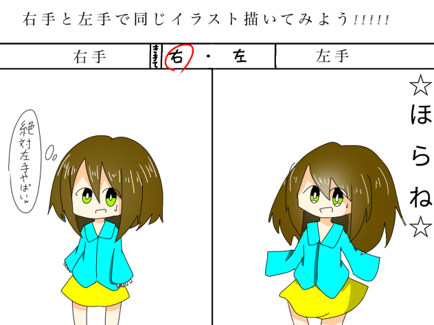右手とヒダリーテ( 'ω')ﾊ？
