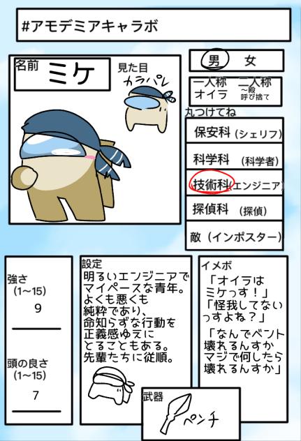 ミケ