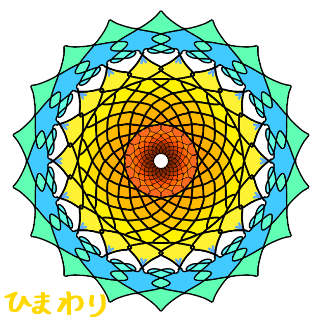 ひまわり