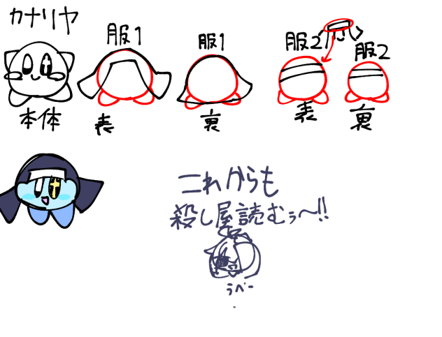 カナリヤの構造です