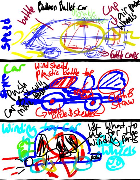 Car Designs