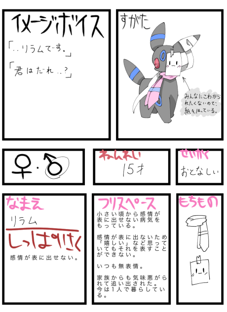 失敗作　キャラ募集