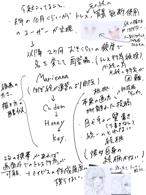 今起こっていること