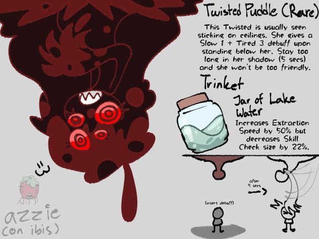 twisted sheet