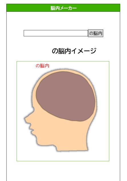 脳内メーカーテンプレ（？）