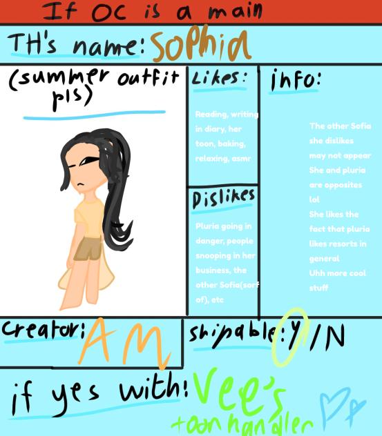 Pluria pt 2 (SOPHIA)