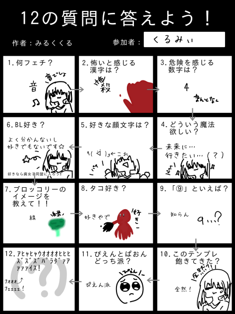 楽しかった