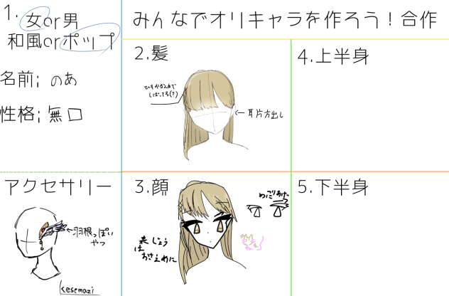 みんなでオリキャラを作ろう！合作
