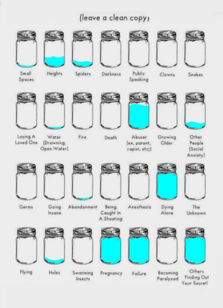 Jar of fears
