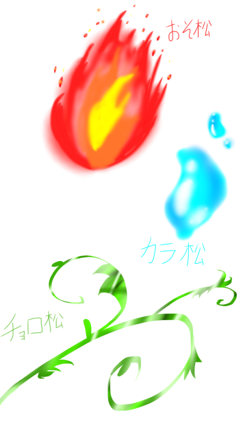 兄松の能力