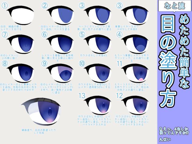 めためた簡単な目の塗り方