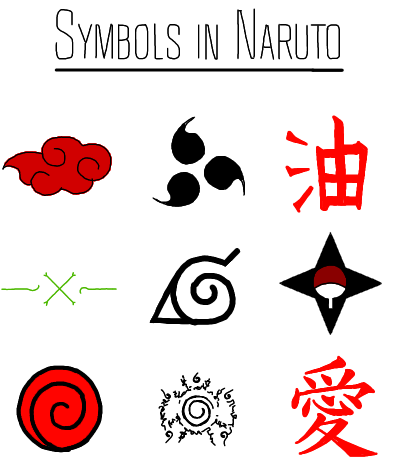 Symbols In Naruto