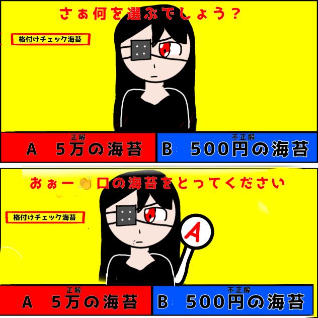 格付けチェック